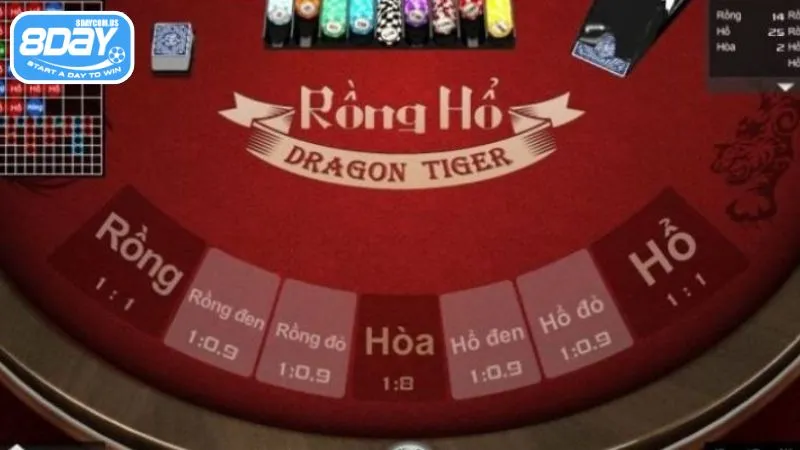 Rồng Hổ 8Day - Cá cược đỉnh cao, thắng lớn mỗi ngày 5 Chơi long hổ nhanh chóng tại sảnh Casino 8Day