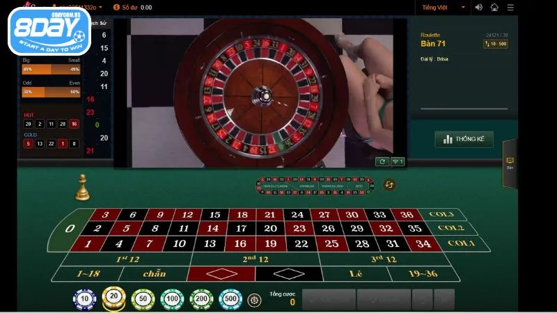 Chơi casino đổi tiền thật cực hấp dẫn tại nhà cái 8Day 4 Chơi roulette nhận tiền thưởng hấp dẫn tại 8Day
