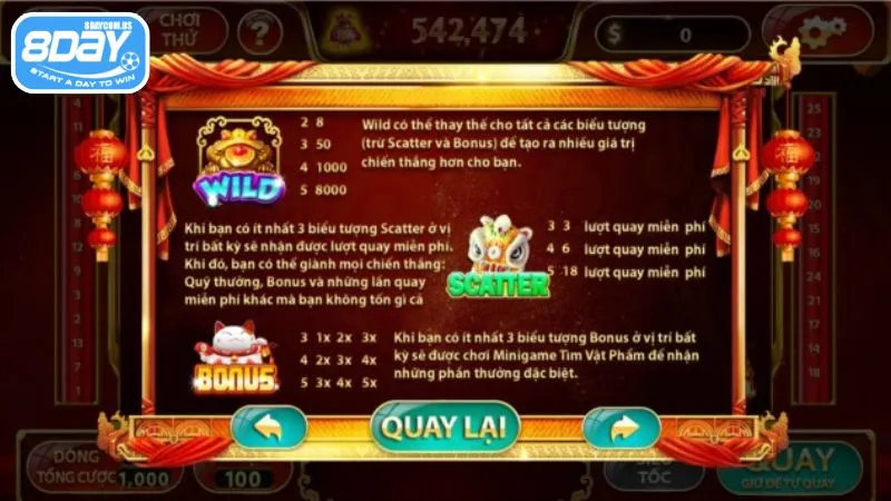 Nổ hũ Thần Tài VIP 8Day - Bùng nổ vận may, trúng lớn mỗi ngày 5 Có nhiều biểu tượng quen thuộc trong game Slot Thần Tài