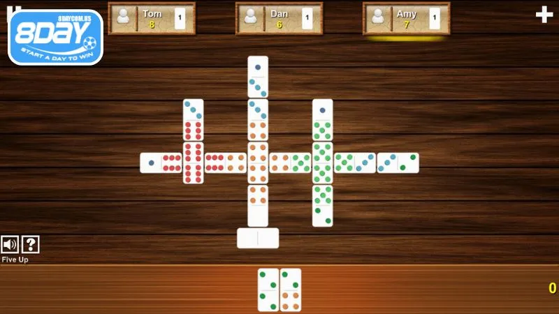 Domino - Trải nghiệm game cổ điển hấp dẫn tại nhà cái 8Day 4 Đa dạng thuật ngữ cần nắm khi chơi game tại 8Day