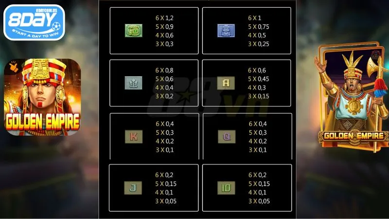 Nổ hũ Đế Vương 8Day - Đồ hoạ 3D bắt mắt, Jackpot siêu khủng 3 Game có hệ số nhân siêu khủng cho người chơi