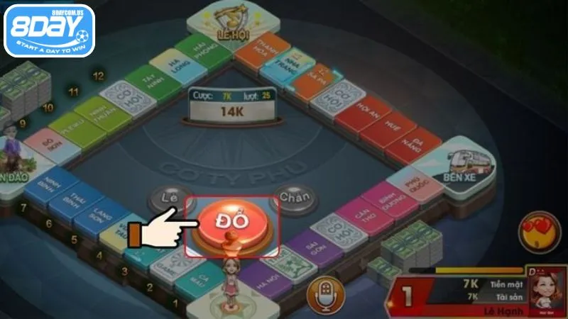 Cờ tỷ phú - Trải nghiệm game giải trí đỉnh cao tại 8Day 2 Game cờ tỷ phú tại 8Day với bộ bàn cờ cơ bản