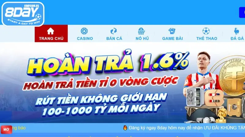 giới thiệu 1 Giới thiệu 8Day giúp người chơi hiểu rõ nhà cái hơn