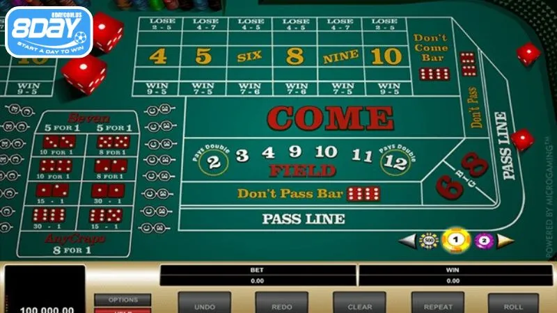 Craps 8Day - Hướng dẫn cách chơi nhận thưởng lớn tại 8Day 3 Người chơi cần hiểu rõ cách chơi để tham gia cược