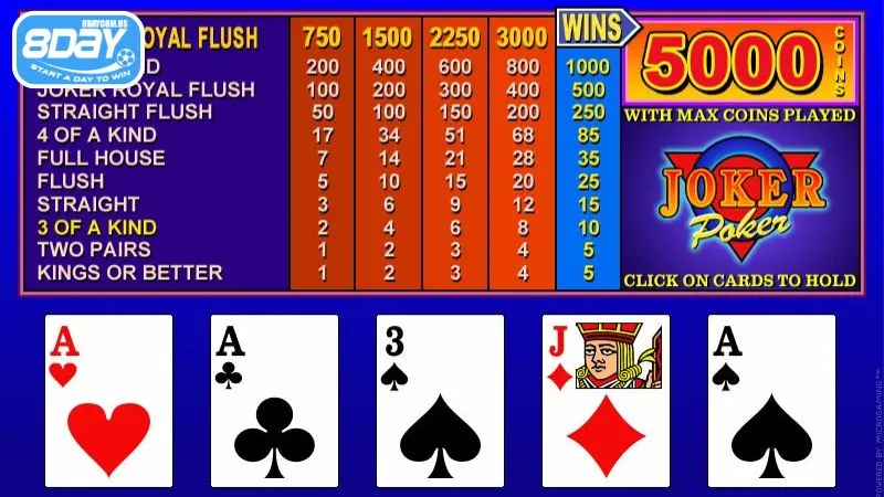 Video Poker - Trải nghiệm phiên bản mới cực hấp dẫn tại 8Day 4 Quy tắc chơi máy đánh bạc Poker không quá khó