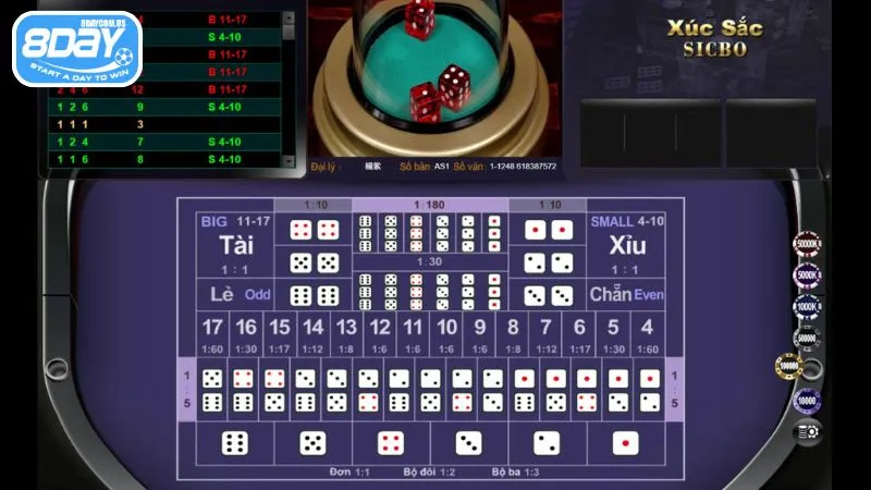 Casino hợp pháp - Cá cược an toàn và minh bạch cùng 8Day 4 Sòng bài cần có giao dịch tài chính an toàn, nhanh chóng